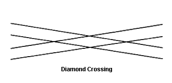 Diamond Crossing.gif (3827 bytes)