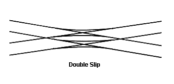 Double Slip.gif (3342 bytes)