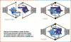 Scharf-Coupler Lock.gif (54621 bytes)