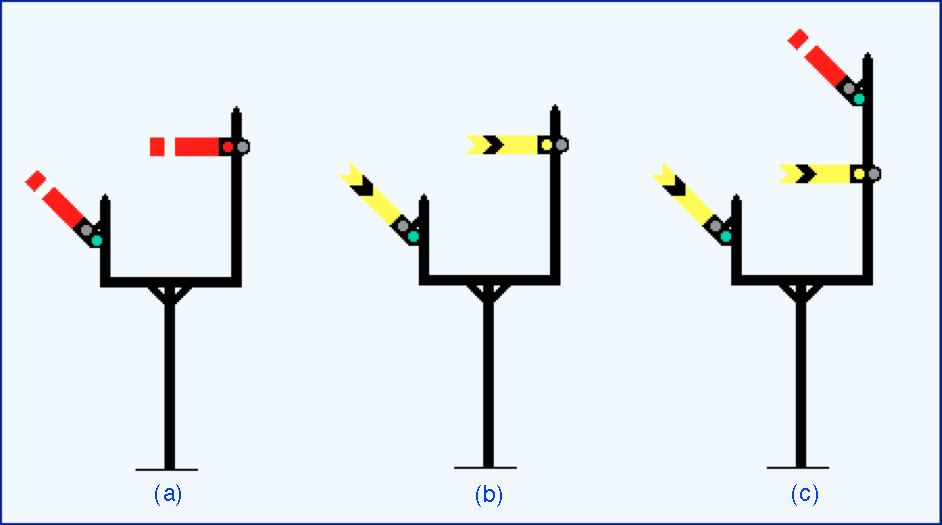 Semasplit-comb.gif