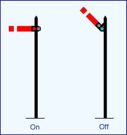 Semastop.gif