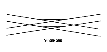 Single Slip.gif (3123 bytes)