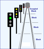 Colour4aspview.gif