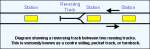 Met Ops Cen Siding.gif (3266 bytes)