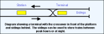 Met Ops defective trains.gif (3302 bytes)