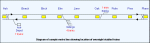 Metro Timetable.gif (4376 bytes)