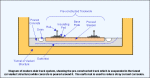 Track form.gif (8904 bytes)