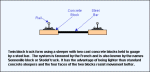 Track twin block.gif (5052 bytes)