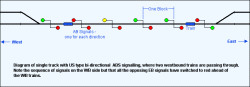 USsig-apb02f.gif (5421 bytes)