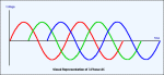 ac-3ph.gif (6806 bytes)
