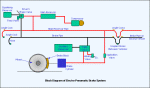 air-block-ep.gif (10657 bytes)