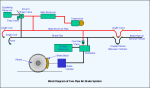 air-block2.gif (10120 bytes)