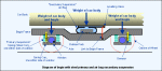 airbag1.gif (12464 bytes)
