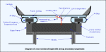 airbag2.gif (9766 bytes)