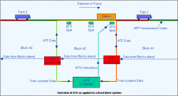 ats1.gif (10564 bytes)