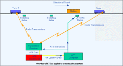 ats2.gif (9675 bytes)