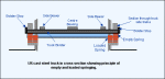 cast-loaded.gif (6252 bytes)