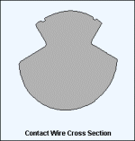 catenary-wire-x-section.gif (2622 bytes)
