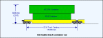 cofc double stack.gif (4258 bytes)