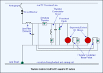 dc-ch-con.gif (9009 bytes)