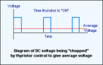 DC Chopper diagram - dc-chop.gif (2982 bytes)