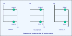 Transition sequence - dc-cir04.gif (4730 bytes)
