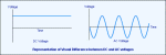 dcacvis.gif (5119 bytes)