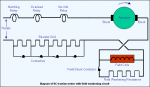 field.gif (8408 bytes)