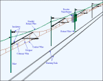 OHL Diagram - ohl001.gif (9615 bytes)