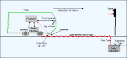 sig301.gif (6830 bytes)