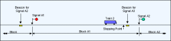 sig304.gif (3004 bytes)