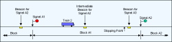 sig306.gif (3258 bytes)