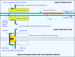 stn-elev-3.gif (10492 bytes)