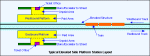 stn-elev.gif (5552 bytes)