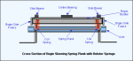 susp-bolst.gif (6351 bytes)