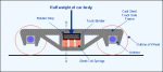susp-cast.gif (11461 bytes)