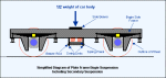 susp-plate-2.gif (7018 bytes)
