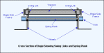 susp-swlnk.gif (5817 bytes)