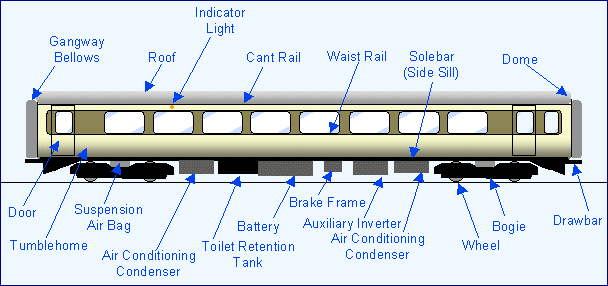 coach01.gif (13055 bytes)