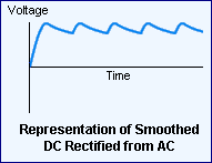dc-rect-smooth.gif (5121 bytes)