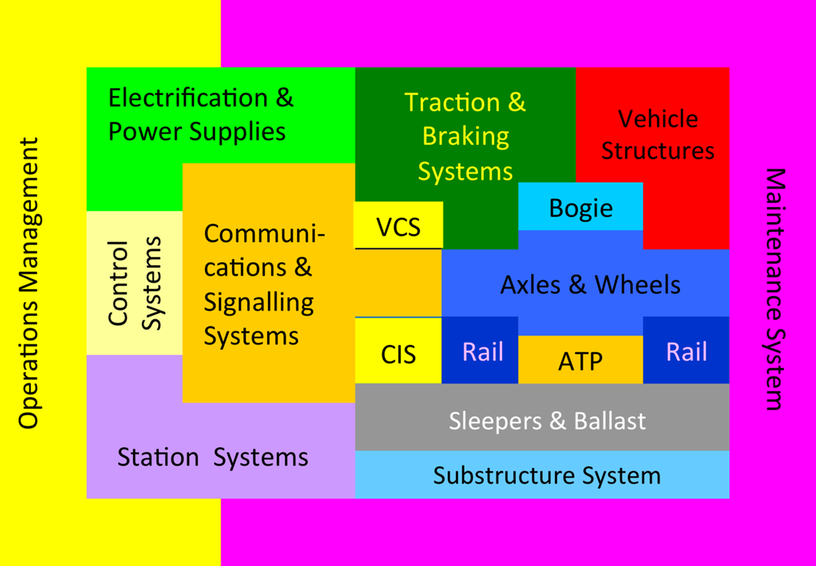 system-railway-diagram-fs_med_hr.png
