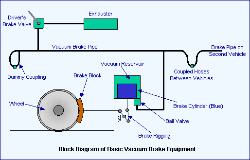 vac-block.gif (9024 bytes)