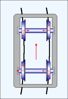 Rigid Bogie - whl003.gif (8632 bytes)