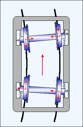 Radial Bogie - whl004.gif (9774 bytes)