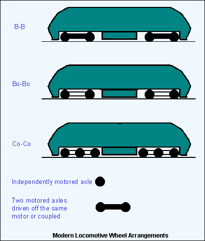 whlarr-1.gif (6022 bytes)